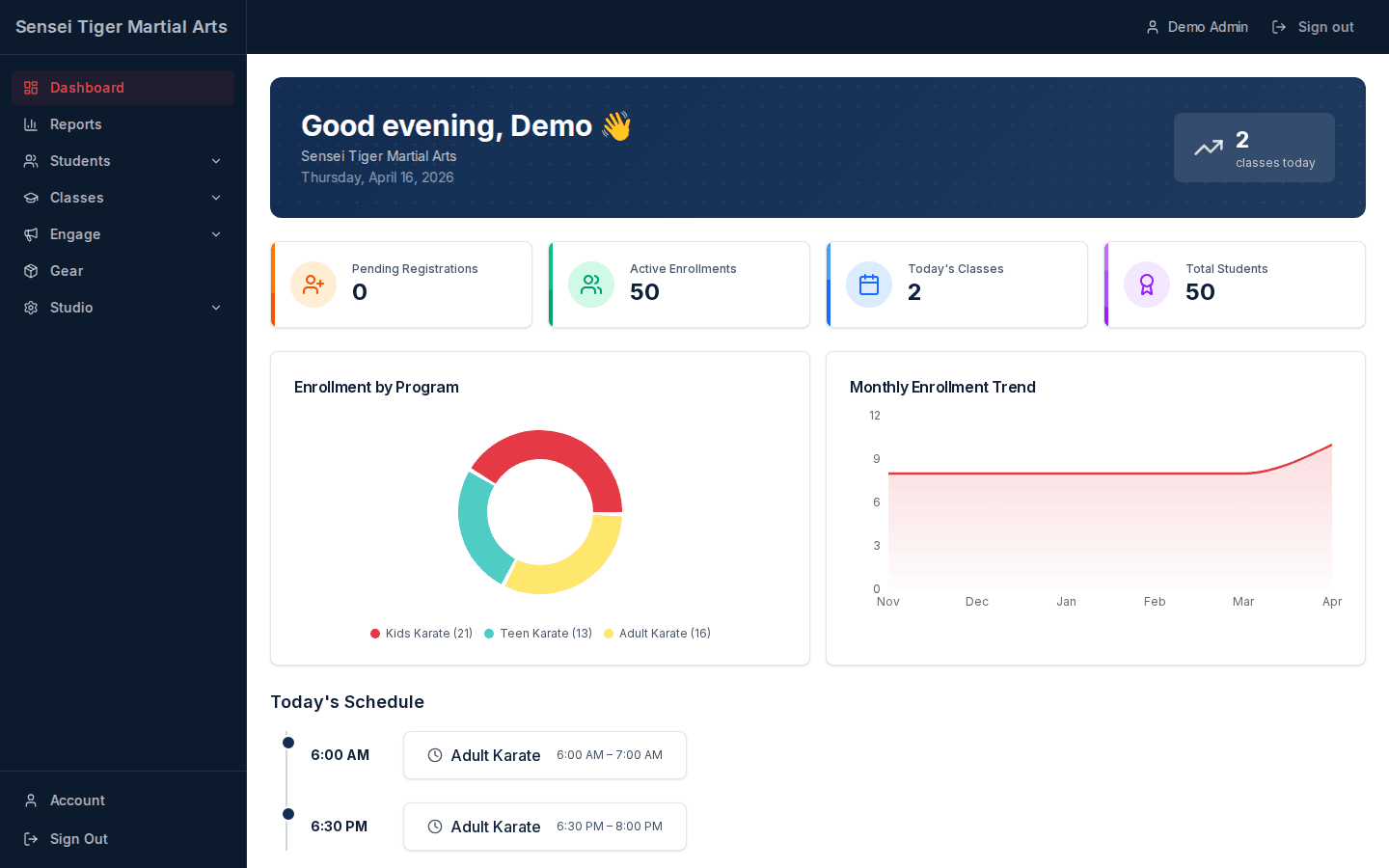 Dojo Tiger — Dashboard